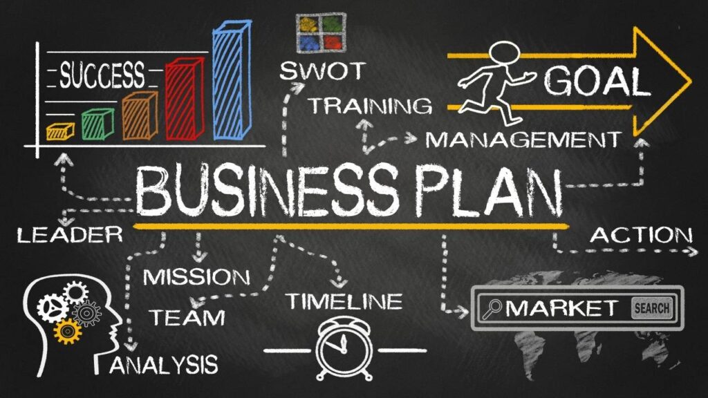 Creating-a-Solid-Business-Plan