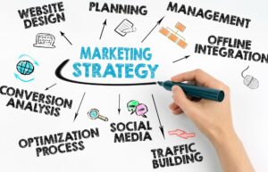 Effective-Marketing-Strategies