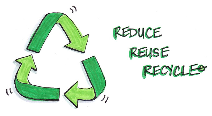Waste-Reduction-and-Recycling