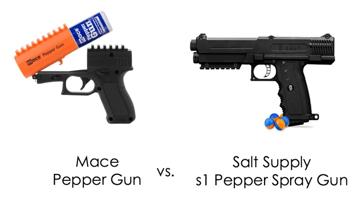 Pepper Spray or Mace