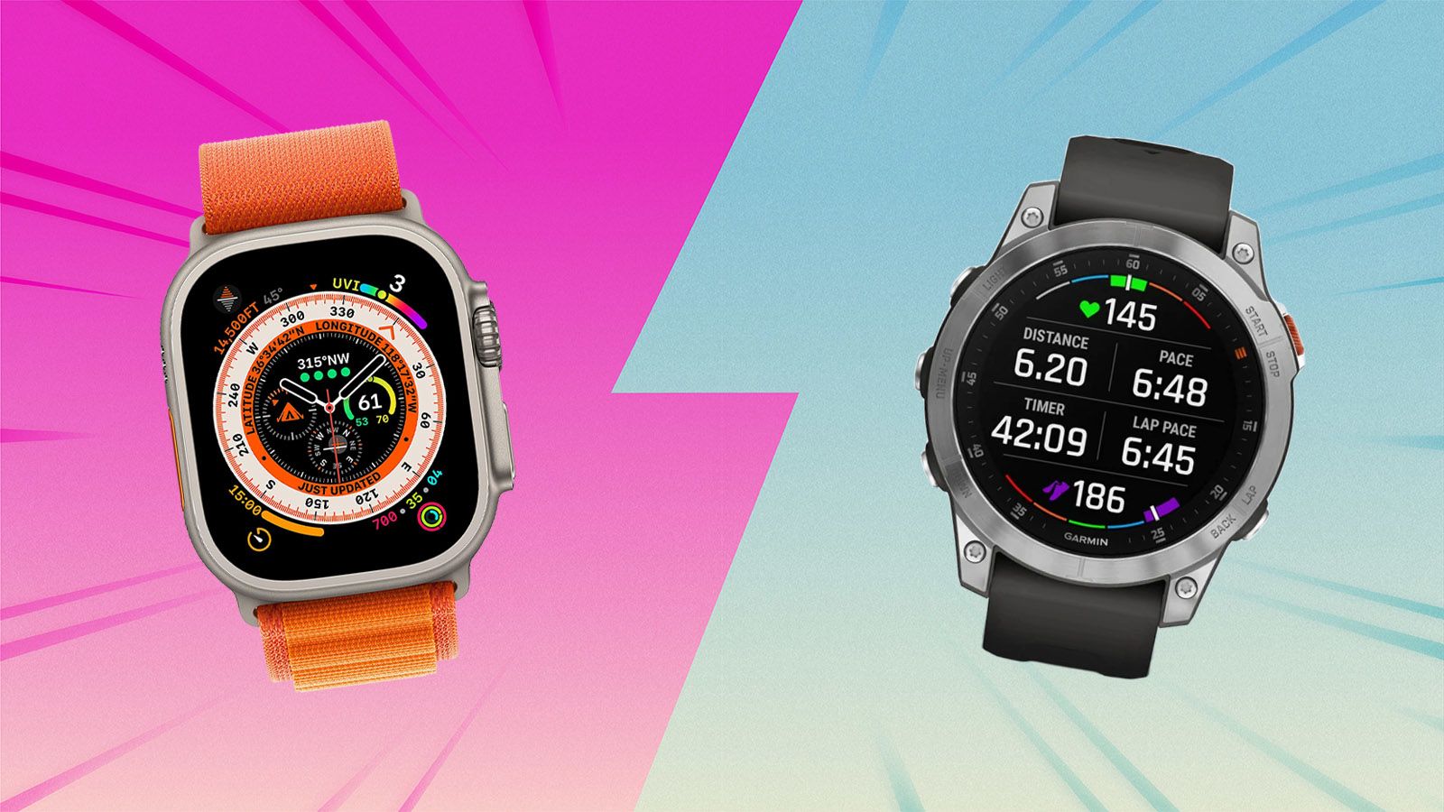 How to Choose the Perfect Smartwatch